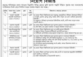 Many people find government jobs such as bangladesh computer council govt jobs. Department Of Archaeology Job Circular 2020 Result