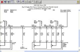 When the switch wiring is connected to an auxiliary roof mounted lamp, pressing the switch will activate the lamp and illuminate an indicator light near the switch. 2005 Gmc Sierra Throttle By Wire Diagram Electrical Problem 2005