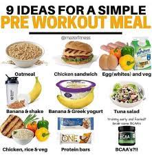 Pin By Luis Sastre On Ladiet Pre Workout Food Workout Food Post Workout Food