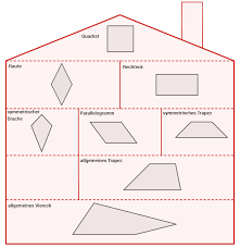 Vierecke das haus der vierecke digitales schulbuch mathe. Haus Der Vierecke Lernen Mit Serlo