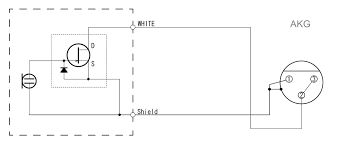 4 pin xlr connector pinout diagram pinoutguide com. Sanken Microphone Co Ltd Q A For Akg