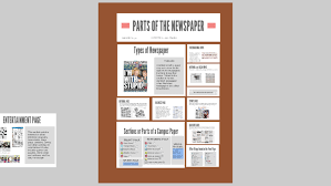 If you're feeling creative, you can include the rule list in a student handbook with important dates, events and curriculum information. Parts Of Newspaper By Aeia Joy Minas