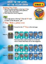 I would like to create an application to solve rubik's cube. 33 Rubiks Cube Algorithms Ideas Rubiks Cube Algorithms Rubiks Cube Cube