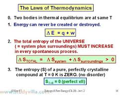 Pin By Jessica Joyce On Physics Math Chemistry Education Thermodynamics Engineering Science