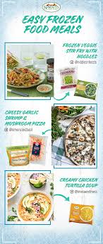 If you want to see more articles from the writer of best frozen dinners for diabetics, just scroll to the end of our site then click on more from author section. Easy Frozen Food Meals Easy Frozen Meals Frozen Meals Recipes