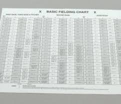 basic fielding chart