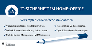 Verwenden sie keine patrone, die beschädigt ist (die z. Arbeiten Im Homeoffice So Erhohen Sie Die It Sicherheit Fur Ihr Buro Internet Fur Architekten