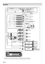 Alpine electronics of canada, inc. Alpine Cde 121 Wire Diagram Seymour Duncan Blackouts Wiring Diagram Begeboy Wiring Diagram Source