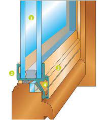 Check spelling or type a new query. Le Double Vitrage Renovation Sur Mesure Confor M Habitat