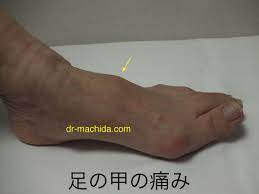 dr-machida.com