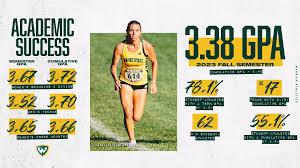 WSU Student-Athletes Record Another Spectacular Semester In The Classroom -  Wayne State University Athletics