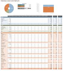 The template also provides a sample balance sheet so you can see what a completed balance sheet report looks like. Free Cash Flow Statement Templates Smartsheet