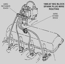 Exhaust oxygen sensor & 18mm mounting bung. Diagram Ignition Wiring Diagram 86 Chevy 305 Full Version Hd Quality Chevy 305 Tvdiagram Veritaperaldro It