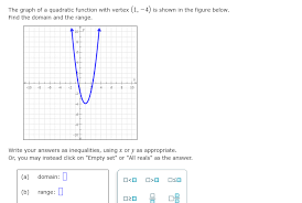 Solved Find The X Intercept S And The Coordinates Of The Chegg Com