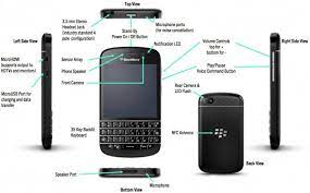 The ee20 engine had an aluminium alloy block with 86.0 mm bores and an 86.0 mm stroke for a capacity of 1998 cc. Biareview Com Blackberry Q10