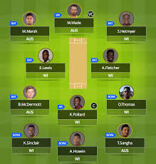 Check australia vs west indies 10th match videos, reports articles online. Afaeqbbp4m8c3m