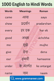 आज हम आपके लिए double meaning jokes in hindi का एक बेहतरीन collection लाये हैं। आजकल whatsapp या फिर facebook पे आपको अलग अलग तरह के मज़ेदार double meaning hindi jokes दिखाई देते हैं। आप भी अपने दोस्तों को whatsapp पे jokes जरूर भेजते होंगे। Interesting Blog Bucks Meaning In Hindi Sambar Deer Wikipedia Tags For The Entry Buck