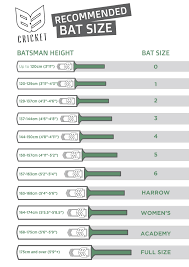 Calculate Your Correct Cricket Bat Size