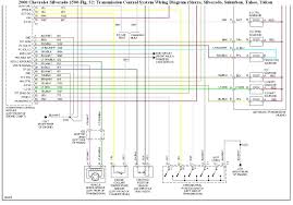 View and download gmc 2004 envoy owner's manual online. 2000 Gmc Sierra 1500 Wiring Diagram Wiring Diagram Cycle Mega B Cycle Mega B Leoracing It