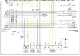 2000 gmc jimmy owner's manual. 2000 Gmc Sierra Radio Wiring Diagram Wiring Diagram Page Loot Month Loot Month Faishoppingconsvitol It