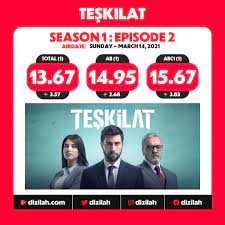 Ben sizi eşit sevdim, vatan sağ olsun! ′′ i loved you equally, thank you motherland! #onceandsime with the first episode ofkyprus on thursday, april 1th at 20.00 on trt 1! Dizilah On Twitter Ratings Teskilat On Trt1
