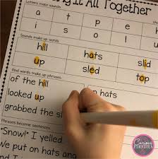 These are some of the common accents used by most european languages Putting It All Together A Look At How Words And Letters Work Common Core Curriculum Mentor Texts Curriculum Standards