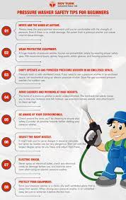 This bond should be payable to the people of the state of california and must be submitted on official forms. 8 Things You Need To Start A Pressure Washing Business