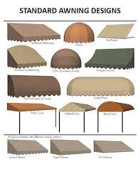 Suncoast Awning Design Canopies Shades Screens Custom Covers Coffee Shop Decor Cafe Shop Design Coffee Shop