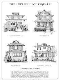 The Foursquare Style Architectural Maison Style Architecturale