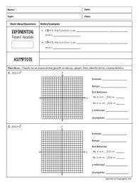 Some of the worksheets displayed are gina wilson all things algebra 2014 answers pdf, name unit 5 systems of equations inequalities bell, date due today, gina wilson all things algebra i love exponents 2014, geometry unit 3 homework answer key, unit 2 syllabus parallel and perpendicular. Exponential And Logarithmic Functions Algebra 2 Unit 7 Distance Learning