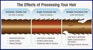 Once you mix them to apply the bleach to your hair, that mixture has two stages of reaction: Can I Bleach My Hair Again After I Ve Already Toned It I Bleached And Toned It But It Didn T Turn Out The Way I Wanted I Wanted To Lighten It More Will