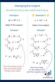 Solving quadratic inequalities (corbettmaths) quadratic inequalities (corbettmaths exam style) linear and quadratic inequalities (corbettmaths exam style) inequalities (corbettmaths exam style) solving quadratic inequalities (variation theory) simplifying algebraic fractions (minimally different) grid multiplication and division (starting. Changing The Subject Studying Math Learning Mathematics Basic Math Skills