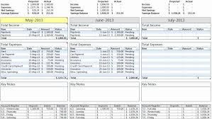 Simple Budget Template Excel Beautiful Simple Bud Forecast Template Excel In 2020 Simple Budget Template Budget Spreadsheet Template Excel Budget Template