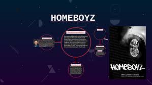 Homeboyz is a 2007 young adult fiction novel written by california teacher alan lawrence sitomer. Homeboyz By Jacob Odom
