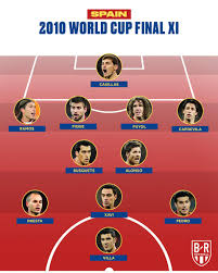 Dynamic but not hellacious (5377441528). Spain 2010 Vs France 2018