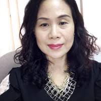 30+ “Ai Loh” profil