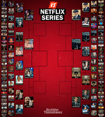 Comedy that will make you think, maybe cry, and, oh yeah, laugh a whole lot. Best Netflix Shows Reddit