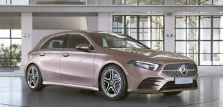 Mercedes Classe A W177 2021 Couleurs Colors