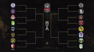 2021 champions league bracket, odds, picks, top predictions: Concacaf Champions League What Is It And How Does It Work 2021 Bracket Schedule Dates And More Oregonlive Com