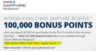 Compare 2021s best credit cards. Chase Sapphire Reserve 100k Bonus Ending Soon Pointsyak