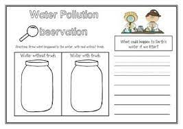 Water Pollution Water Pollution Pollution Teaching Science