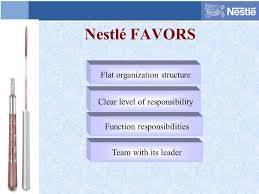 Nestle has a well defined and well established sales network. Organizational Behavior Ppt Video Online Download