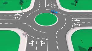 Road Rules: Roundabouts - Youtube