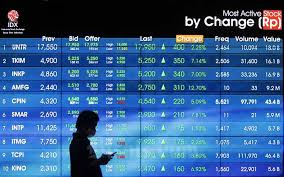 Dalam sepekan, indeks harga saham gabungan (ihsg) anjlok 7,3% ke level 5.452,7 mengikuti tren bursa global. Rekomendasi Saham Dan Pergerakan Ihsg Hari Ini 27 April 2020 Market Bisnis Com
