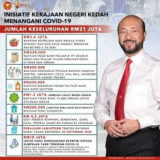 Untuk jawatan kosong aadk ini, anda perlu download borang dan hantarkan resume kepada majikan di kementerian tersebut. Pusat Khidmat Rakyat Dun Merbau Pulas 2021