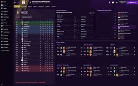 Liam delap is the son of rory delap (assistant manager stoke city). Reading Fc Fm21 Good Player Team Guide Sports Interactive Community