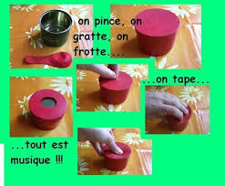 Instrument De Musique Boite A Resonnance Bricolage Instrument De Musique Instrument De Musique Musique