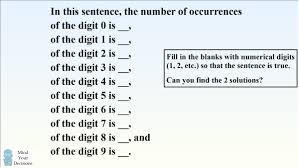 A rebus (/ ˈ r iː b ə s /) is a puzzle device that combines the use of illustrated pictures with individual letters to depict words or phrases. Can You Solve The Mind Bending Self Counting Sentence Riddle Sunday Puzzle Mind Your Decisions
