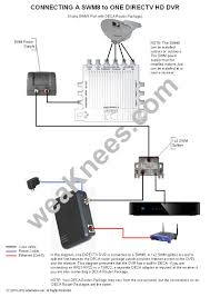 Dish network satellite wiring diagram. Directv Swm Wiring Diagrams And Resources