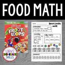 Food Math Classroom Math Activities Math Preschool Math